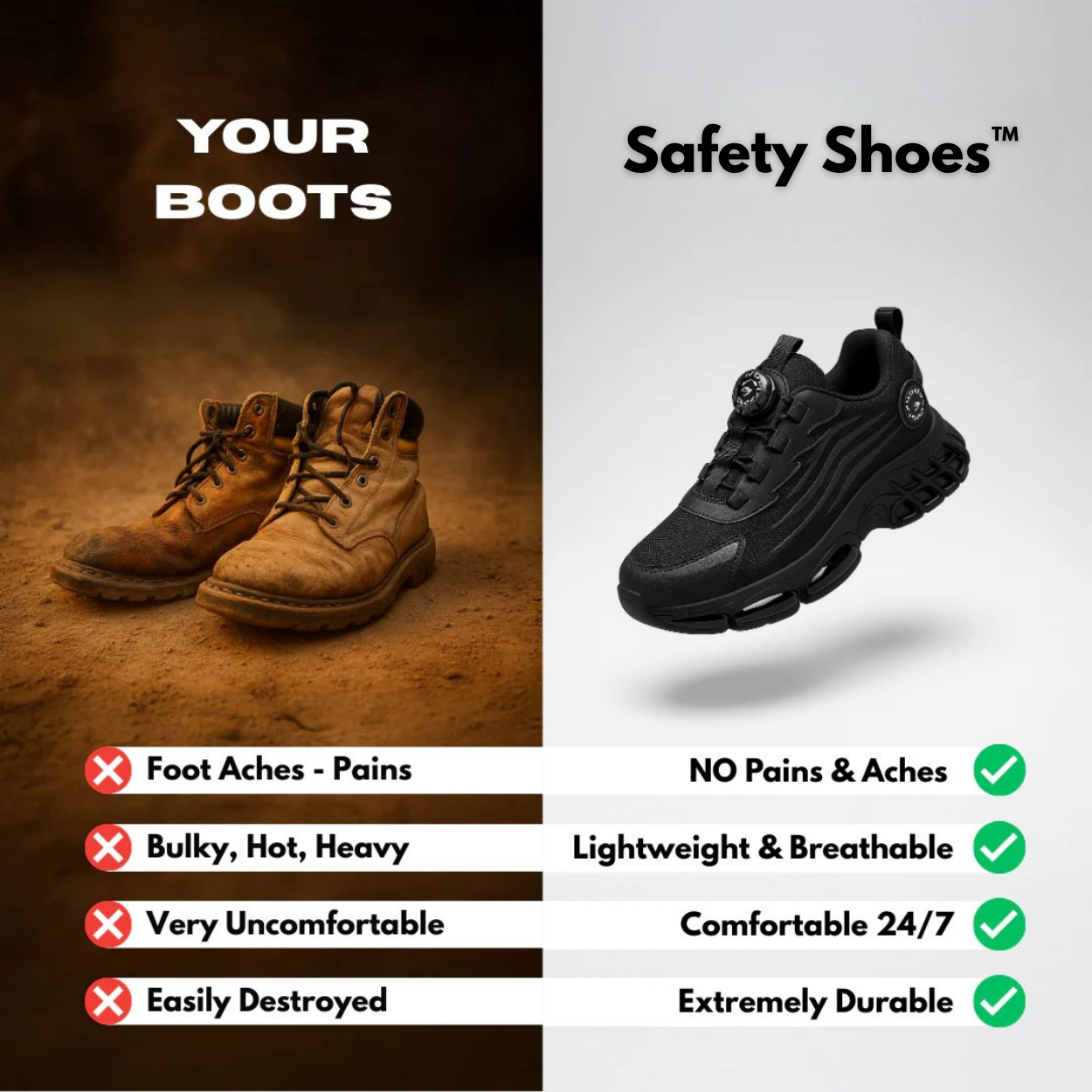 Safety Shoes™ - Protect Your Feet With Comfort & Style