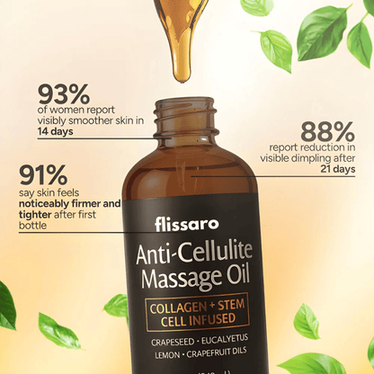 Anti-Cellulite Lymph-Drainage Massage Oil