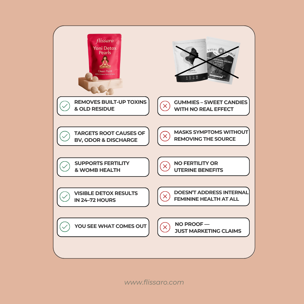 Petal Detox Yoni Pearls