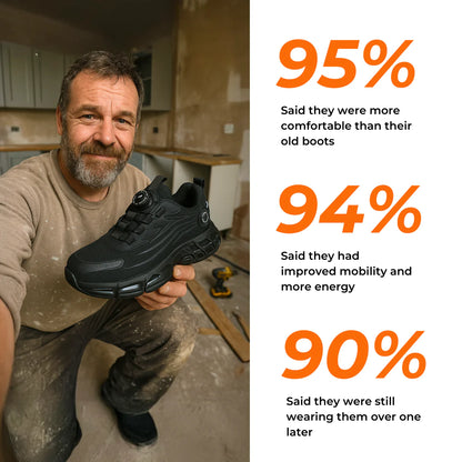 Safety Shoes™ - Protect Your Feet With Comfort & Style
